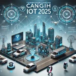Terobosan Canggih IoT 2025