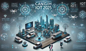 Terobosan Canggih IoT 2025 Terobosan Canggih IoT 2025